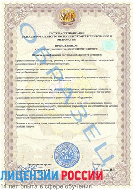 Образец сертификата соответствия (приложение) Воскресенск Сертификат ISO 50001